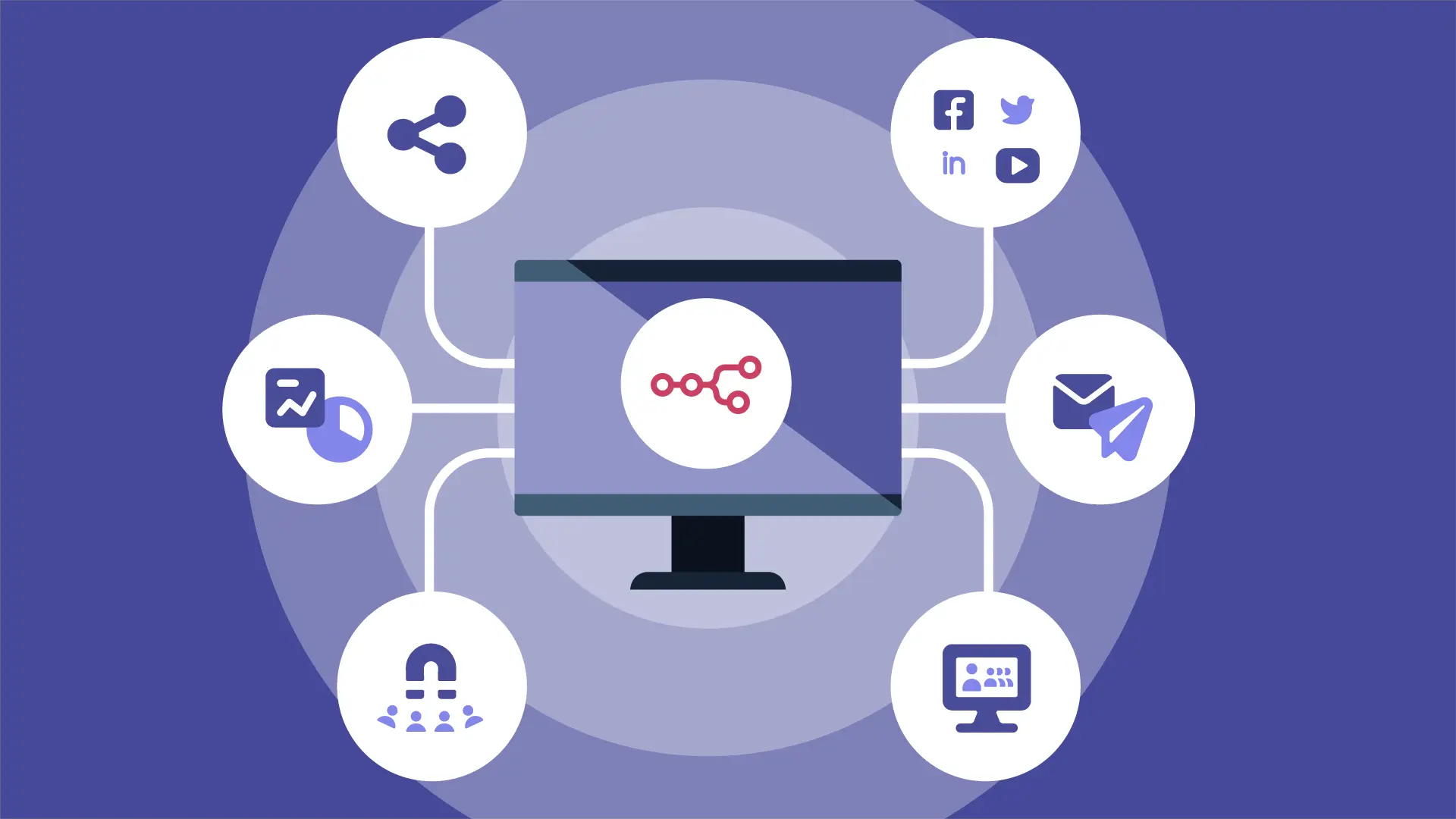 top-marketing-automation-tools-for-smes-in-2025